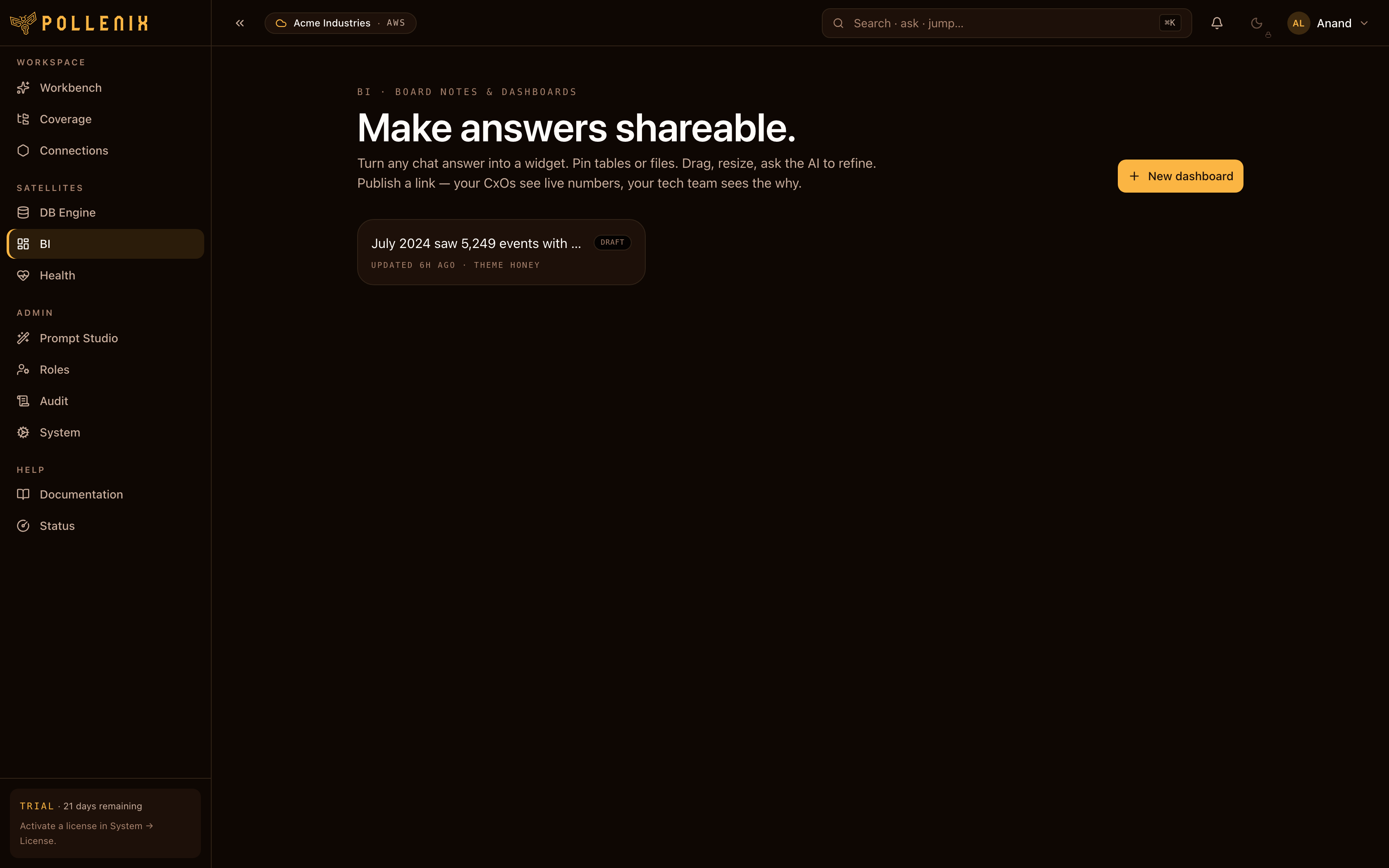 BI overview — overview of the page.